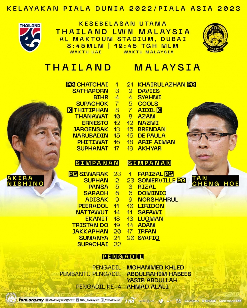 Trực tiếp Thái Lan vs Malaysia: Lời khẳng định cuối cùng 54668