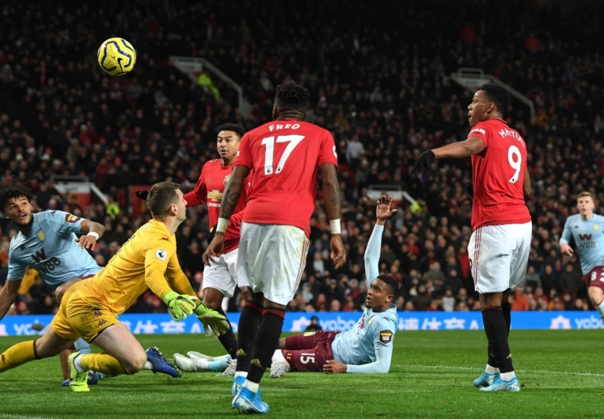 Manchester United, transfer