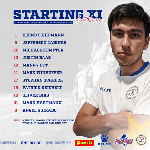 Trực tiếp Philippines 0-0 Maldives: Thị uy sức mạnh 54649
