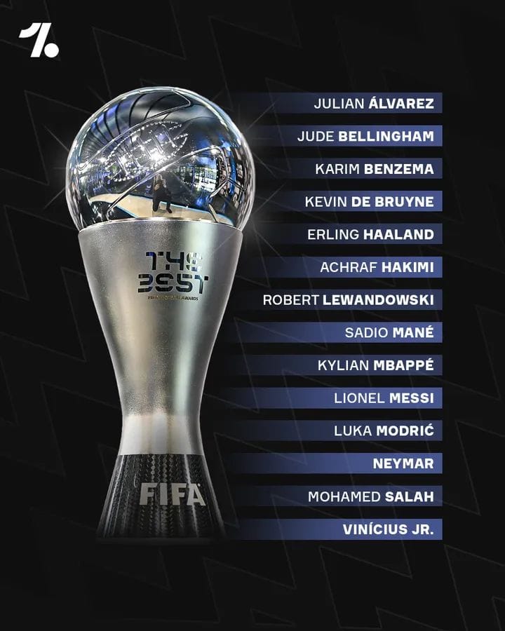 Đề cử FIFA The Best 2022: Không Ronaldo, Messi so kè với những ai? 241609