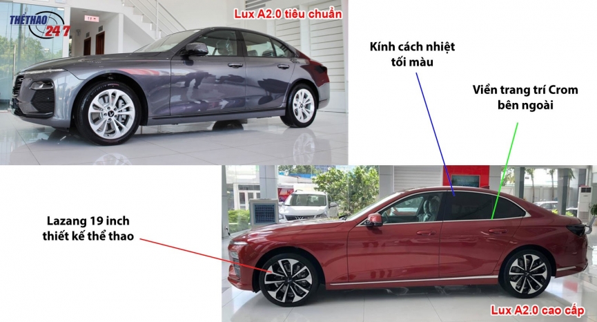 So sánh phiên bản Lux A2.0 Tiêu chuẩn và Cao cấp