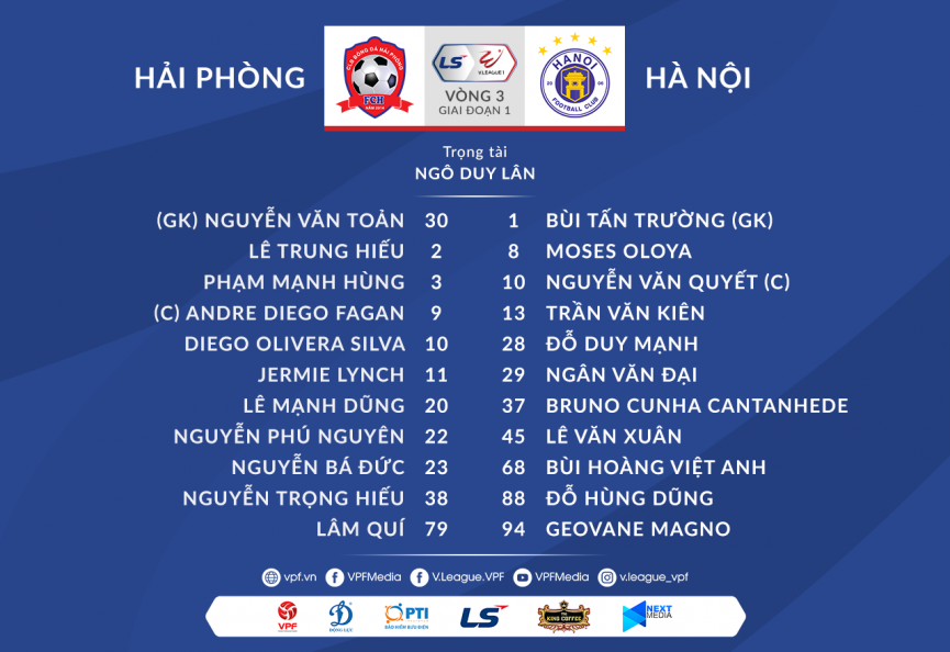 Trực tiếp Hải Phòng vs Hà Nội: Quang Hải không thi đấu Ảnh 1