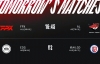 Lịch thi đấu LPL mùa Hè ngày 21/7: FPX - AL, EDG - LGD