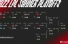 LPL và LCK Mùa Hè 2022 xác định các nhánh đấu Vòng Playoffs