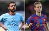 Nhận định, dự đoán Barcelona vs Man City, 2h30 ngày 25/8/2022