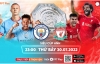 Community Shield 2022: Trận Siêu Cúp Anh đáng mong chờ trên FPT Play