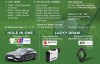 Ra mắt Câu lạc bộ IT Golf – HCM
