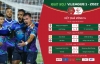 Vòng 14 Night Wolf V-League 1-2022: Cơn mưa bàn thắng