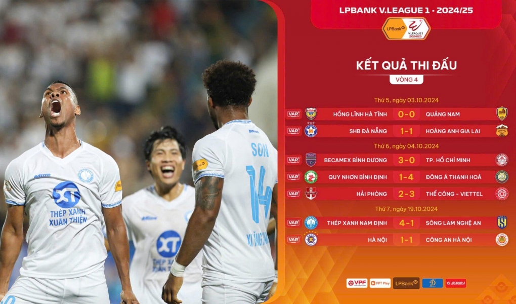 Vòng 4 V-League 2024/25: Trở lại đường đua top đầu