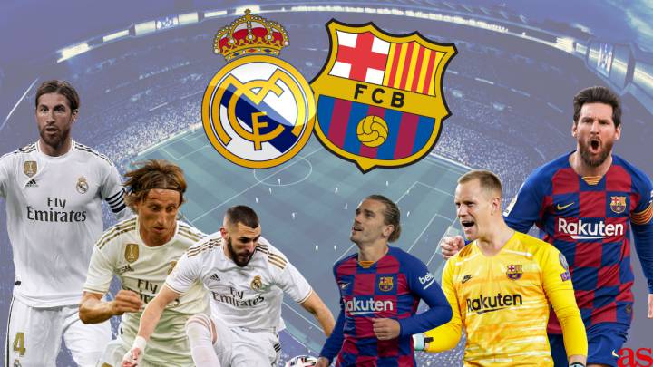 Xem trực tiếp El Clasico - Real vs Barca ở đâu? Kênh nào?