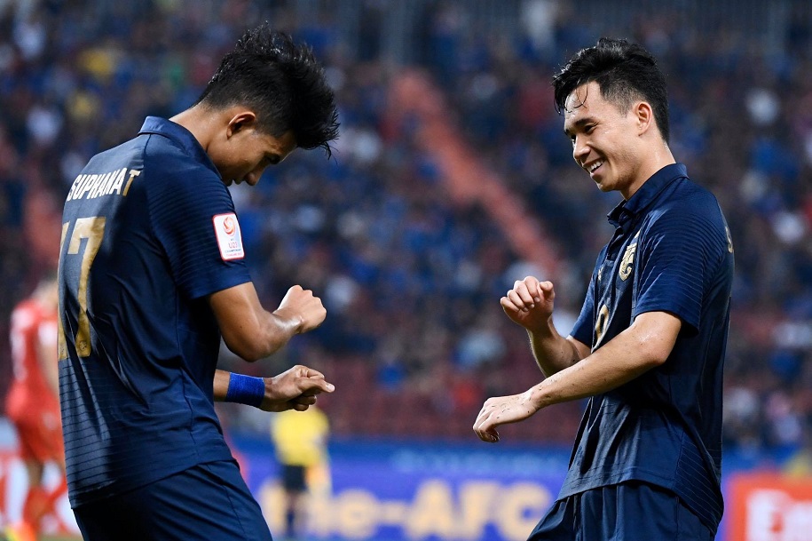 Kết quả Vòng loại U23 châu Á hôm nay: Thái Lan gây thất vọng