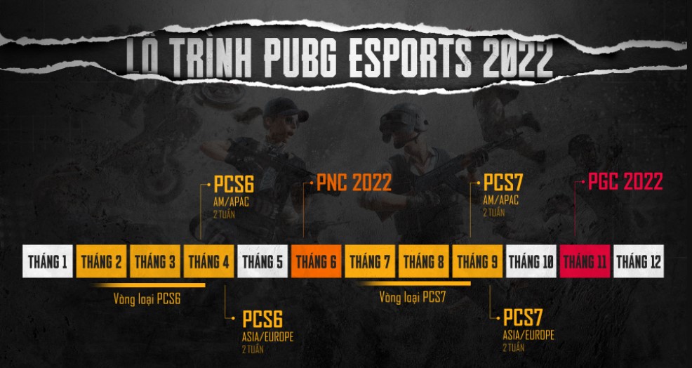 Lộ trình PUGB Esports trong năm 2022