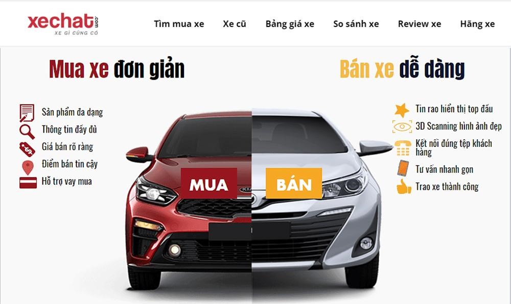 Xechat.com - Địa chỉ mua bán ô tô cũ mới uy tín, nhiều xe nhất Việt Nam