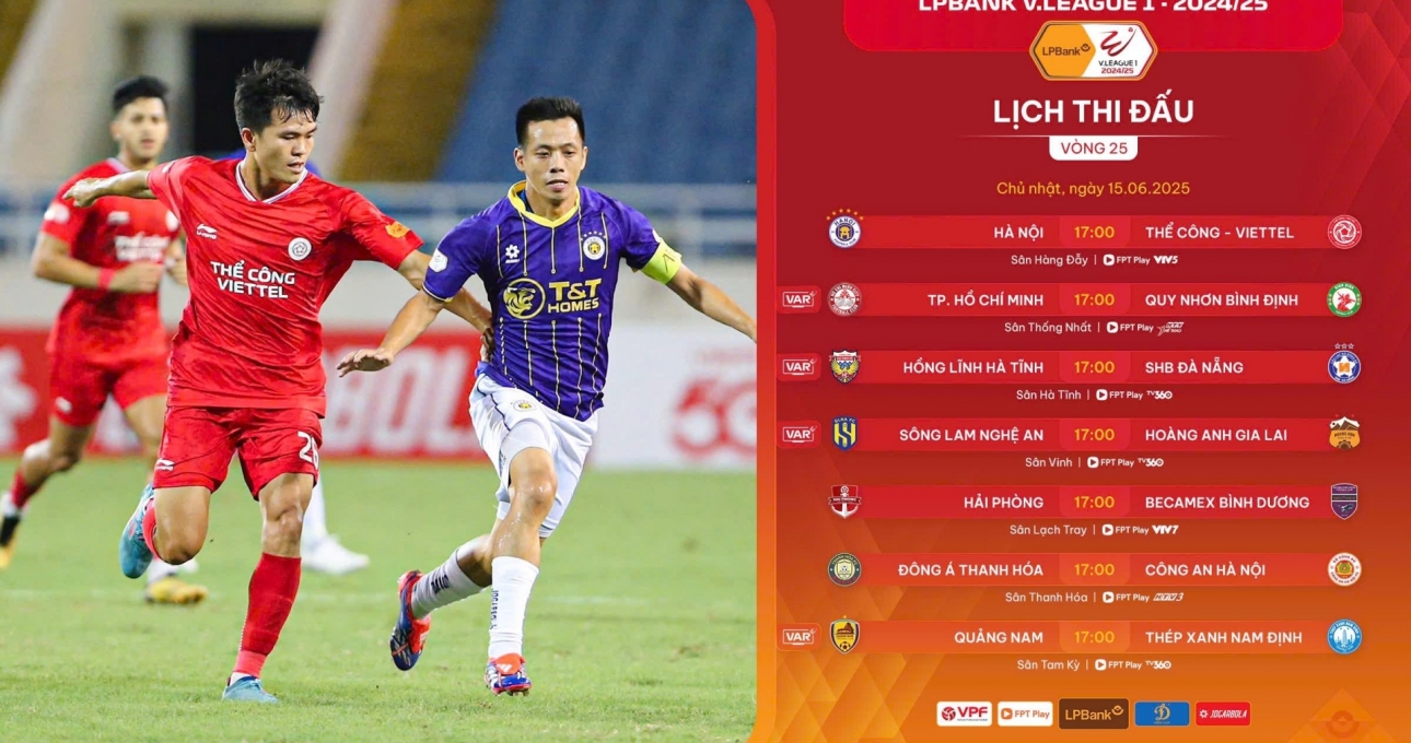Trước vòng 25 V-League: Nhà vô địch lộ diện, kịch tính đua trụ hạng