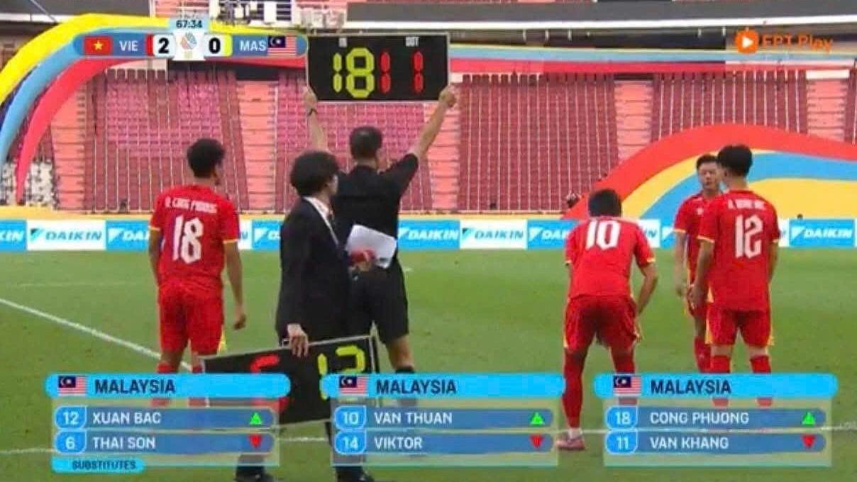 Thái Lan lại nhầm lẫn tai hại ở trận U22 Việt Nam thắng 2-0 Malaysia