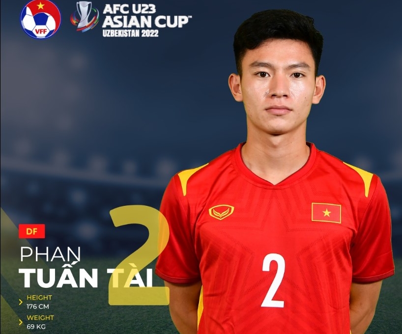 Hot boy U23 Việt Nam đi vào lịch sử tại VCK U23 Châu Á