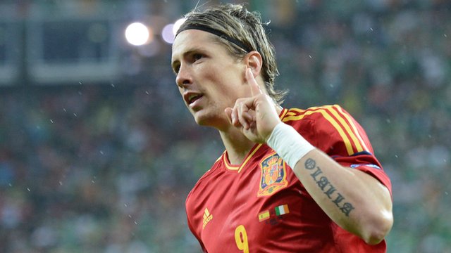 Video bóng đá: Torres trong màu áo Liverpool