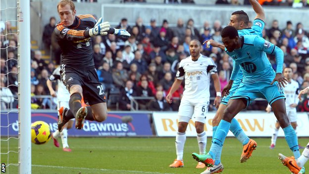 Video bàn thắng: Swansea City 1-3 Tottenham (Vòng 22 - Premier League)