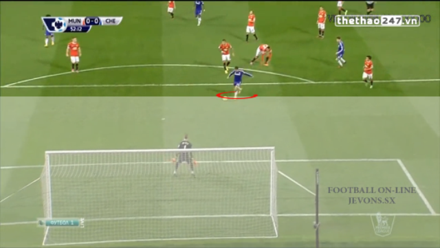 VIDEO: Pha cứu thua không tưởng của De Gea khi đối mặt Hazard