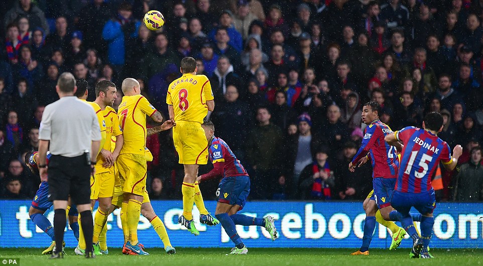 Video clip bàn thắng: Crystal Palace 3-1 Liverpool - Thảm kịch