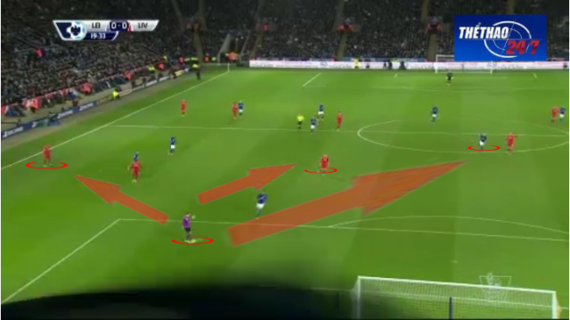 VIDEO: Mignolet vừa phản lưới nhà, vừa chuyền bóng như bán độ