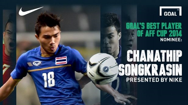 Cầu thủ xuất sắc nhất AFF Cup 2014: Hoàng Thịnh, Thành Lương không còn cơ hội