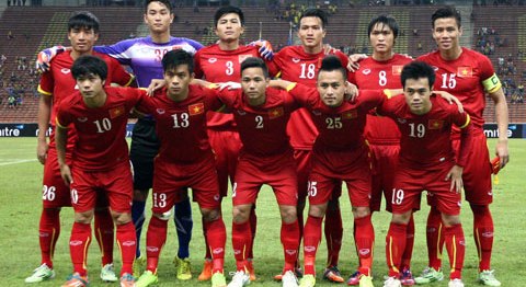 U23 Việt Nam sẽ có nhiều thay đổi trước VCK U23 châu Á 2016