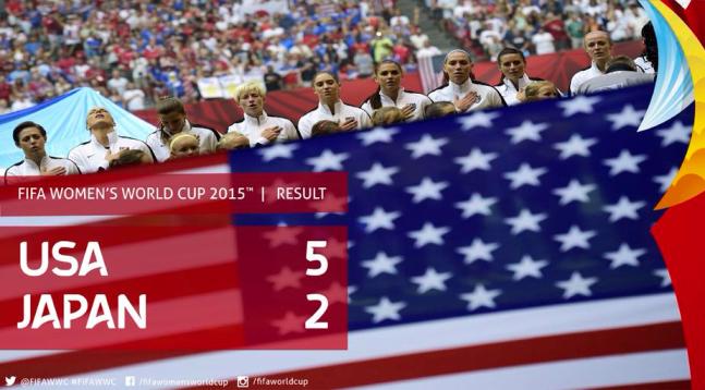 Video Chung kết World Cup bóng đá nữ 2015: Mỹ 5-2 Nhật Bản
