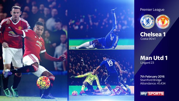 Video bàn thắng: Chelsea 1-1 Man Utd (Vòng 25 Ngoại hạng Anh)