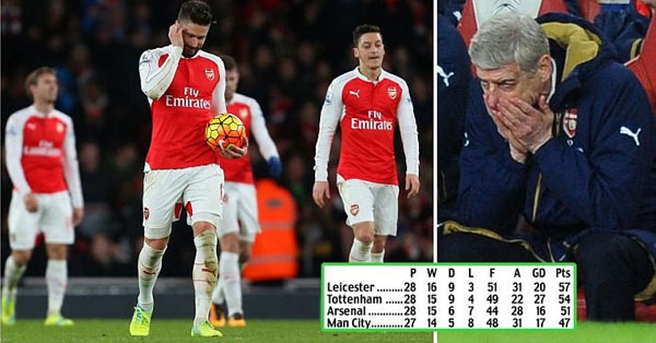 Arsenal 1-2 Swansea: Thất vọng Pháo thủ