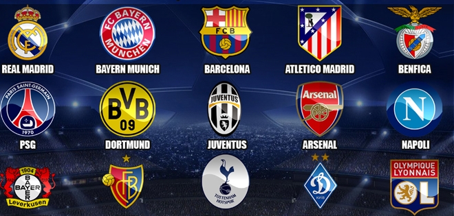 Xác định được 20 đội vào thẳng vòng bảng Champions League
