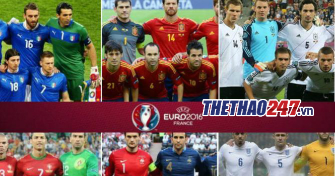 Lịch giao hữu của các ĐTQG trước thềm Euro 2016