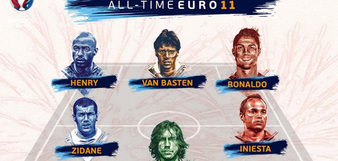 Đội hình xuất sắc nhất lịch sử EURO: Huyền thoại tề tựu