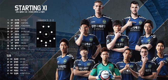 Đội của Xuân Trường thoát khỏi đáy BXH K-League