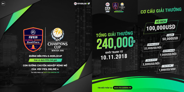 FO4: Việt Nam có cơ hội thi đấu tại giải vô địch thế giới của FIFA Global Series