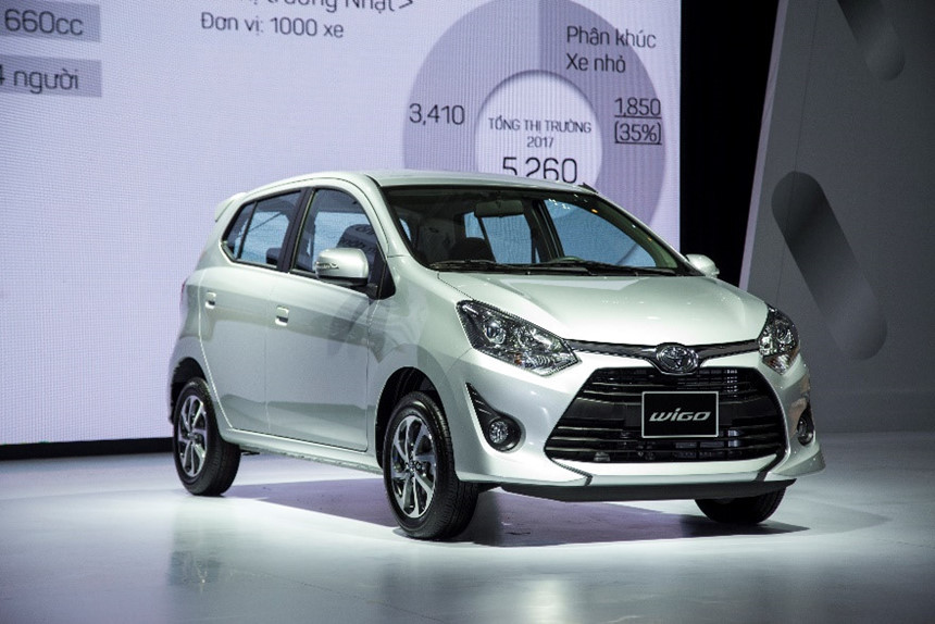 Tháng 3, người Việt vẫn chuộng Toyota Wigo hơn KIA Morning, Hyundai i10