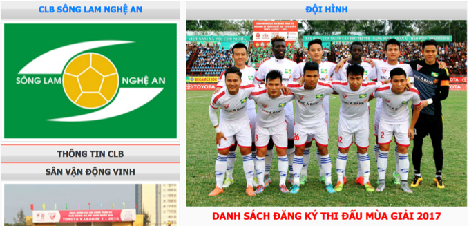 Danh sách cầu thủ SLNA, đội hình Sông Lam Nghệ An mùa giải 2017