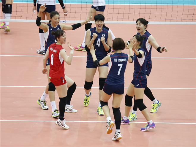 Lịch thi đấu bóng chuyền nữ vòng loại Olympic Tokyo 2020 khu vực châu Á