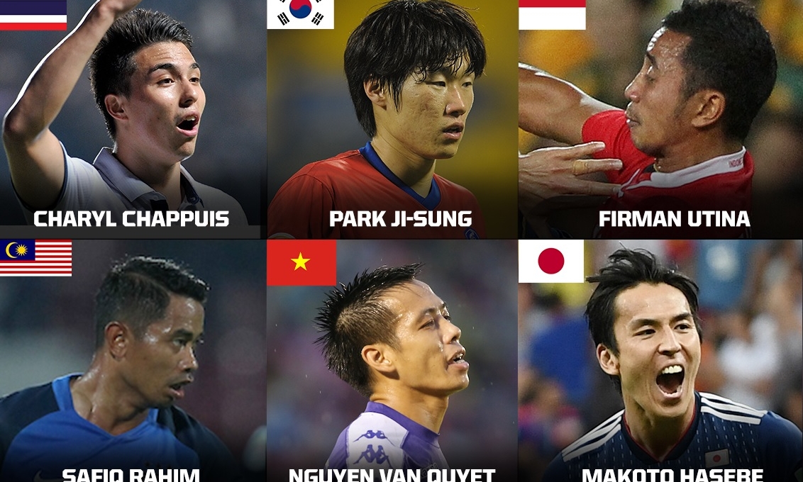 Văn Quyết bất ngờ lọt danh sách tiền vệ được yêu thích nhất châu Á