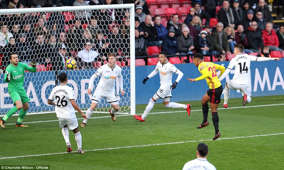 Highlights: Watford 1-2 Swansea (Vòng 21 Ngoại hạng Anh)