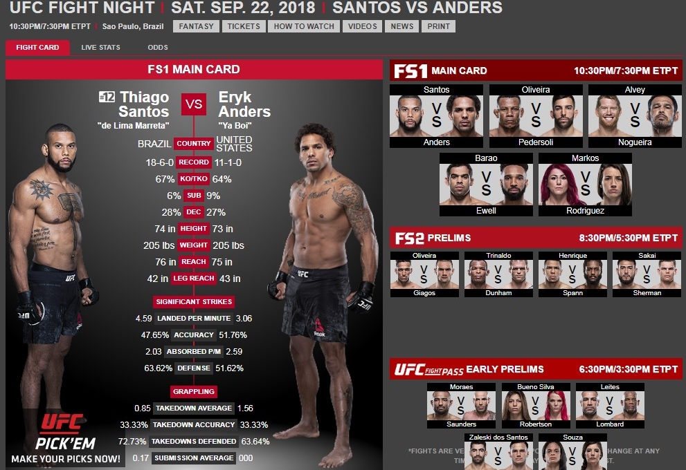 Trực tiếp UFC Sao Paolo: Fight Night 137 : Santos vs Anders 