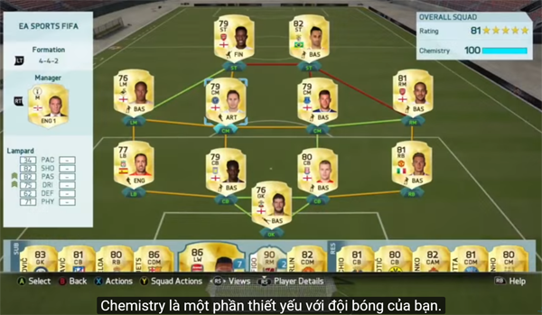 Thư viện FIFA 18: Giới thiệu hệ thống Chemistry trong FIFA Ultimate Team (FUT)