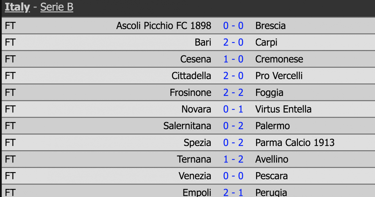 Kết quả bóng đá hôm nay 19/5