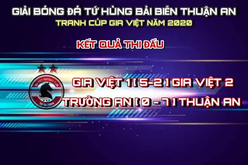 Mưa bàn thắng ngày khai màn giải Tứ hùng tranh cúp Gia Việt 2020