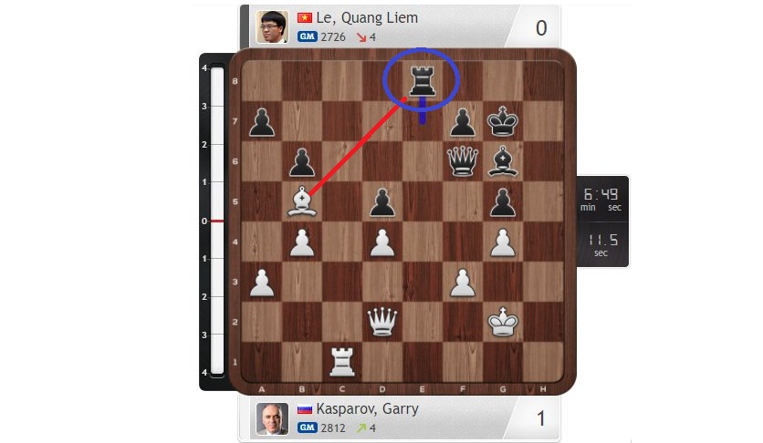 Ván thua không tưởng của Lê Quang Liêm trước Vua cờ Garry Kasparov