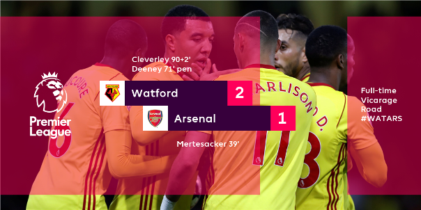 Highlights: Watford 2-1 Arsenal (Vòng 8 Ngoại hạng Anh)