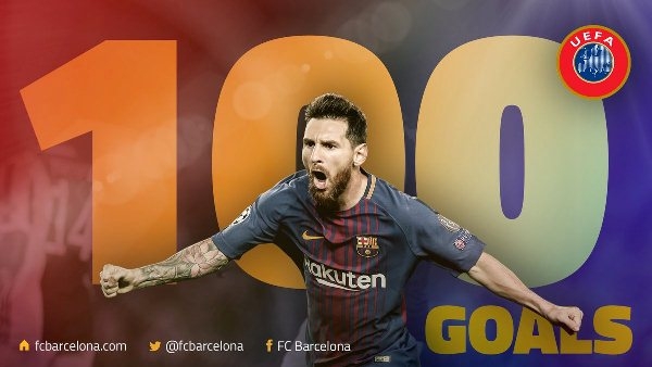 VIDEO: Chiêm ngưỡng 100 bàn của Messi ở Cup châu Âu