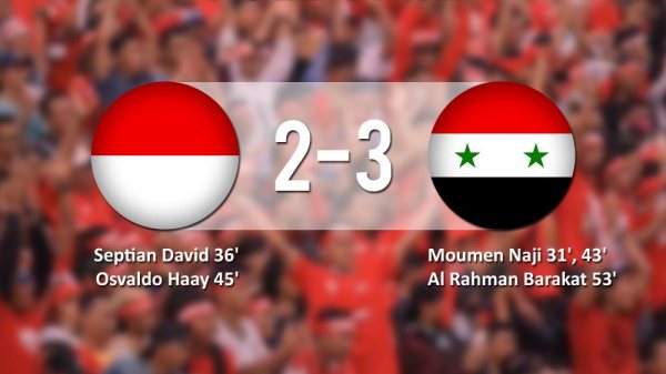 Highlights: U23 Indonesia 2-3 U23 Syria