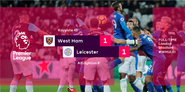 Highlights: West Ham 1-1 Leicester (Vòng 13 Ngoại hạng Anh)