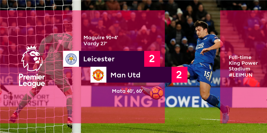Highlights: Leicester 2-2 Man Utd